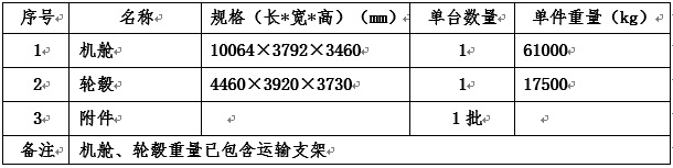 浙江万利官网风电贵州册亨、辽宁北票两个项目招标通告-招标通告-万利官网官网