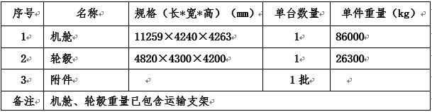 浙江万利官网风电贵州册亨、辽宁北票两个项目招标通告-招标通告-万利官网官网