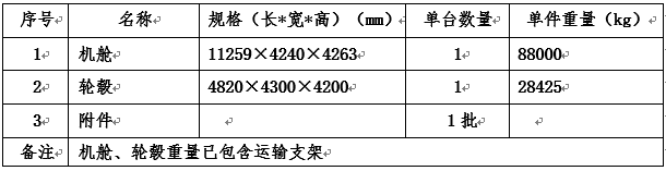 浙江万利官网风电贵州册亨、辽宁北票两个项目招标通告-招标通告-万利官网官网