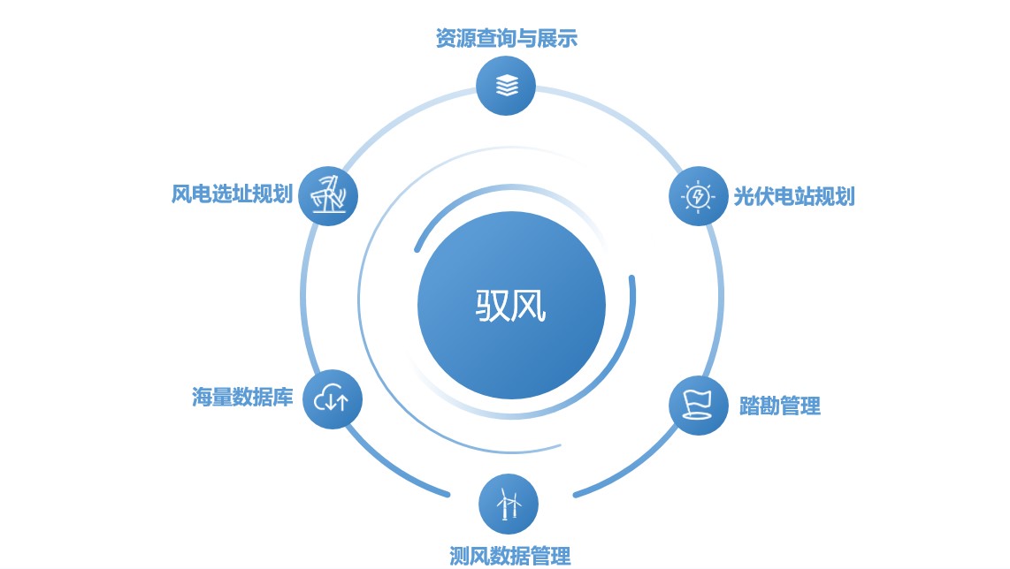 万利官网(中国)唯一官方网站