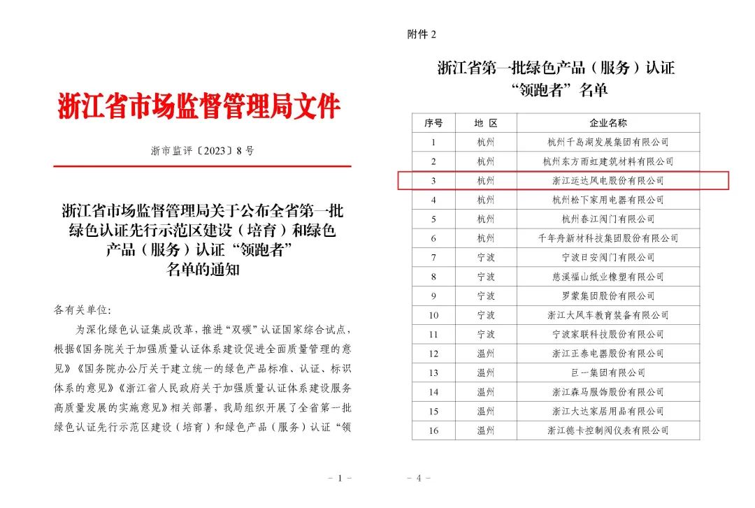 万利官网(中国)唯一官方网站