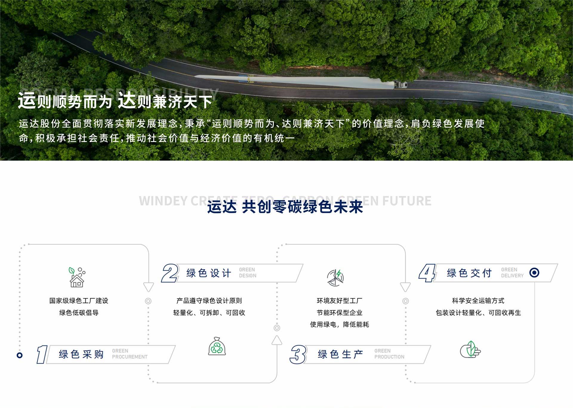 万利官网(中国)唯一官方网站