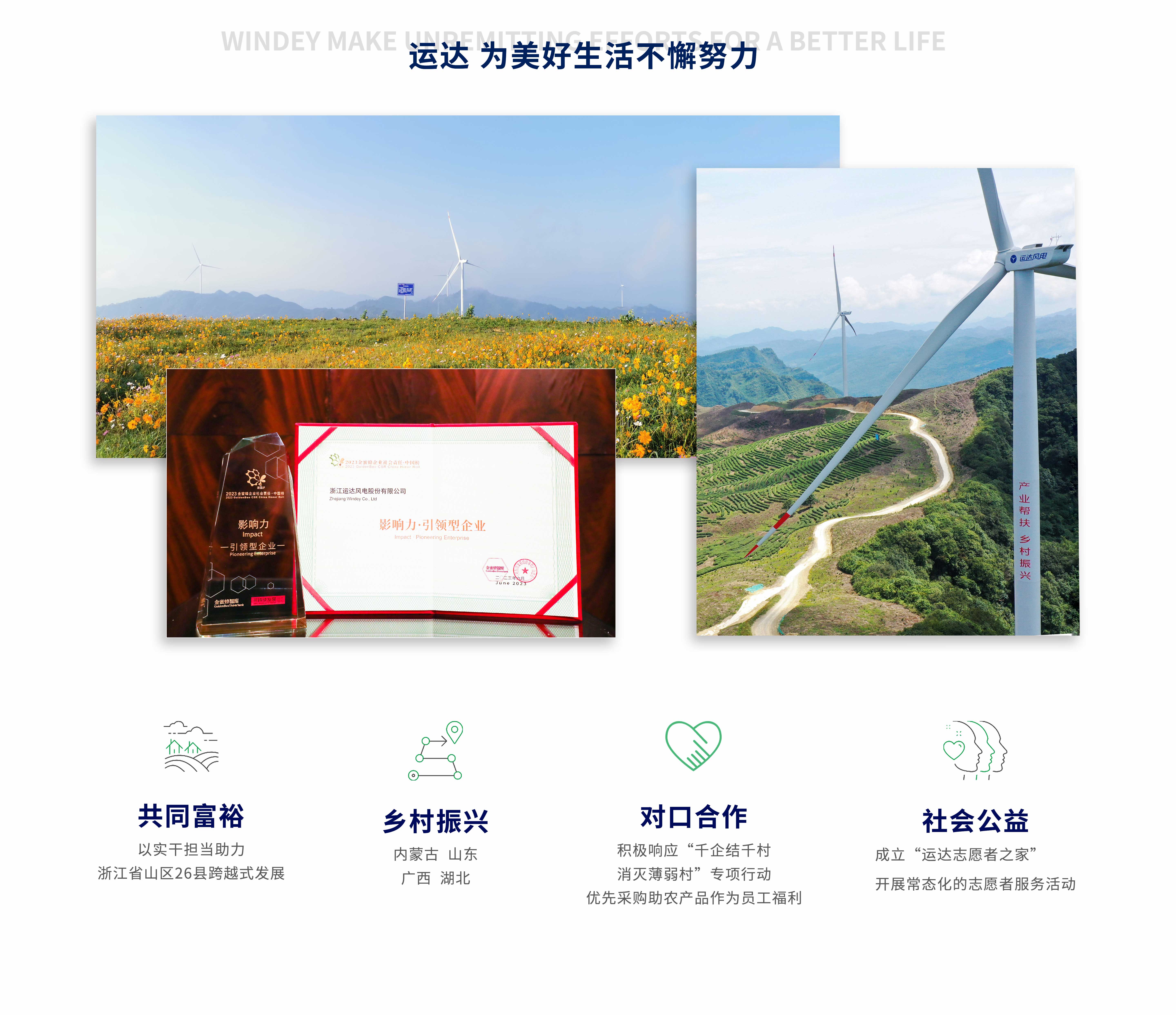 万利官网(中国)唯一官方网站