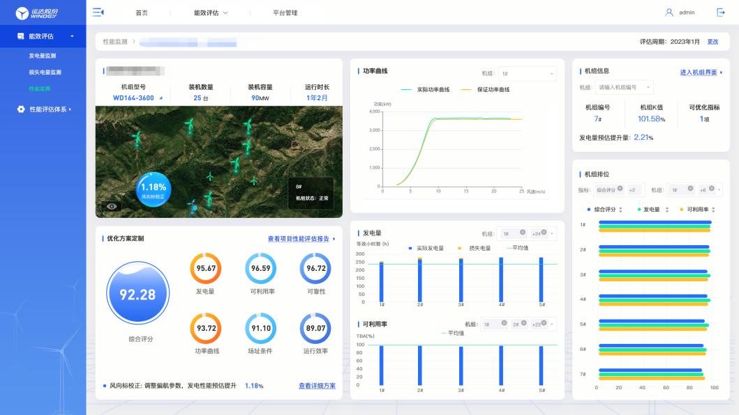 万利官网(中国)唯一官方网站