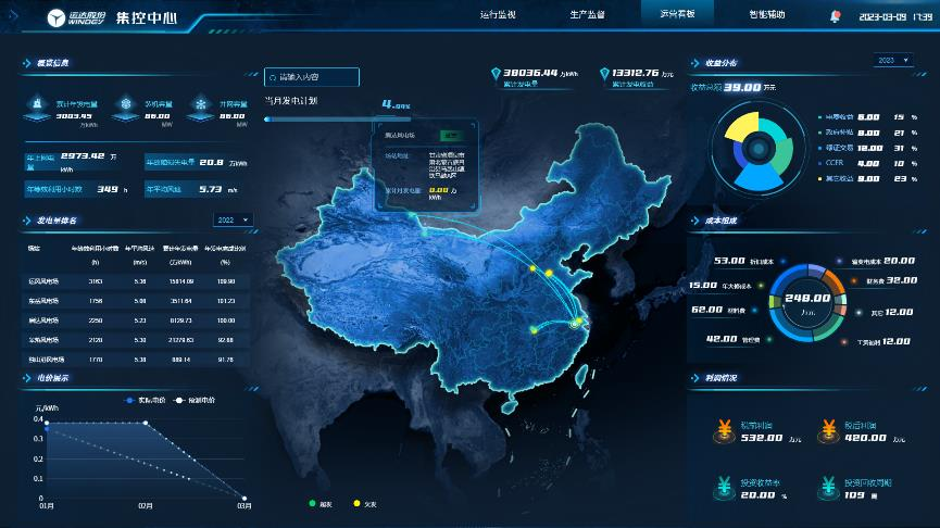 万利官网(中国)唯一官方网站