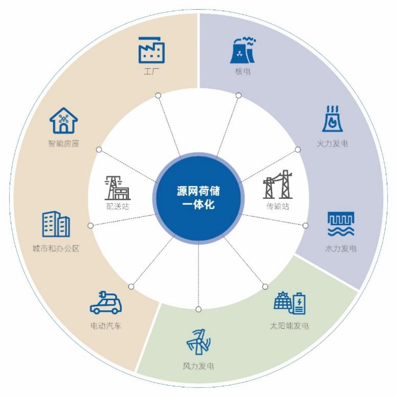 万利官网(中国)唯一官方网站
