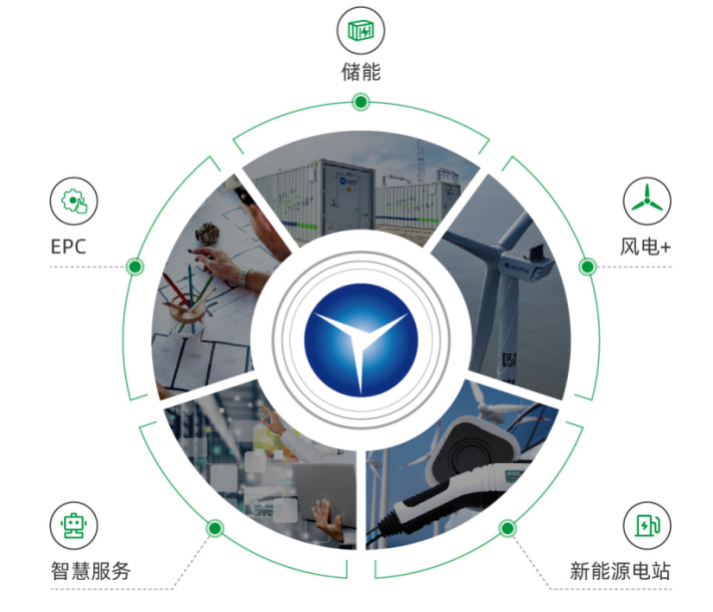 万利官网(中国)唯一官方网站