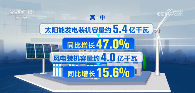 万利官网(中国)唯一官方网站