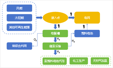 万利官网(中国)唯一官方网站