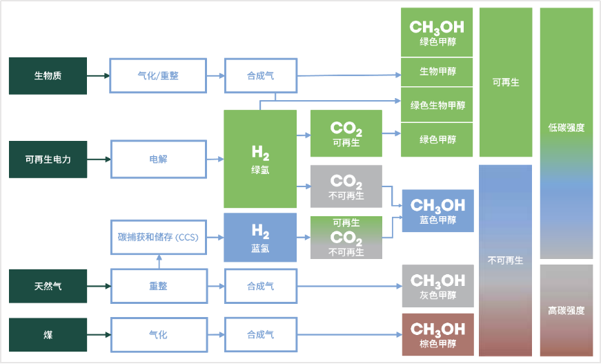 万利官网(中国)唯一官方网站