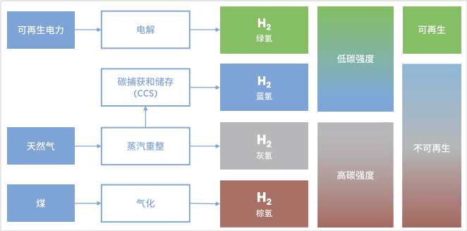 万利官网(中国)唯一官方网站