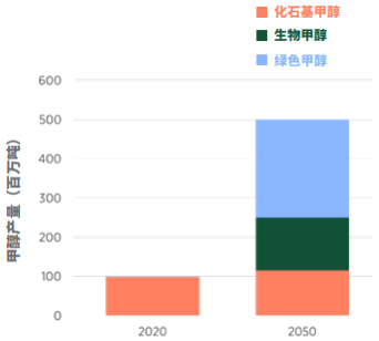万利官网(中国)唯一官方网站