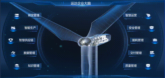 万利官网(中国)唯一官方网站