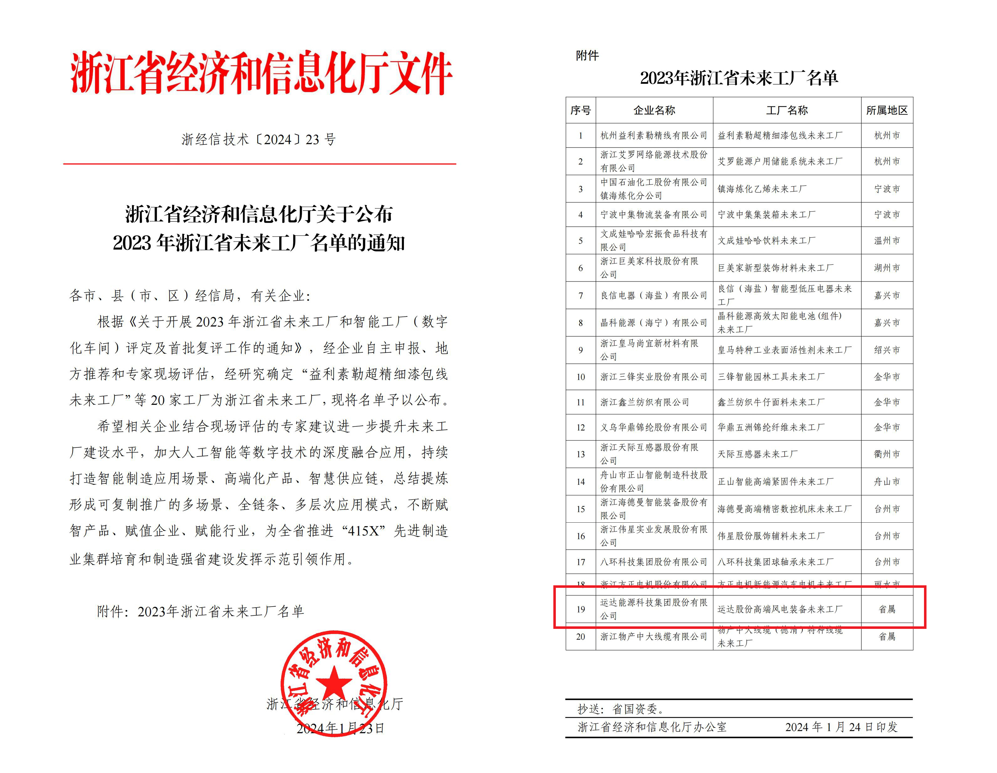 万利官网(中国)唯一官方网站