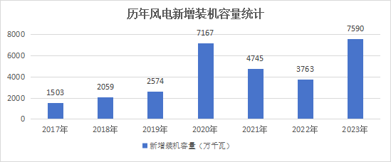 万利官网(中国)唯一官方网站