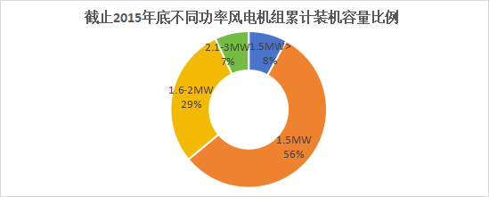 万利官网(中国)唯一官方网站