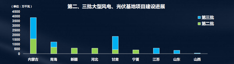 万利官网(中国)唯一官方网站