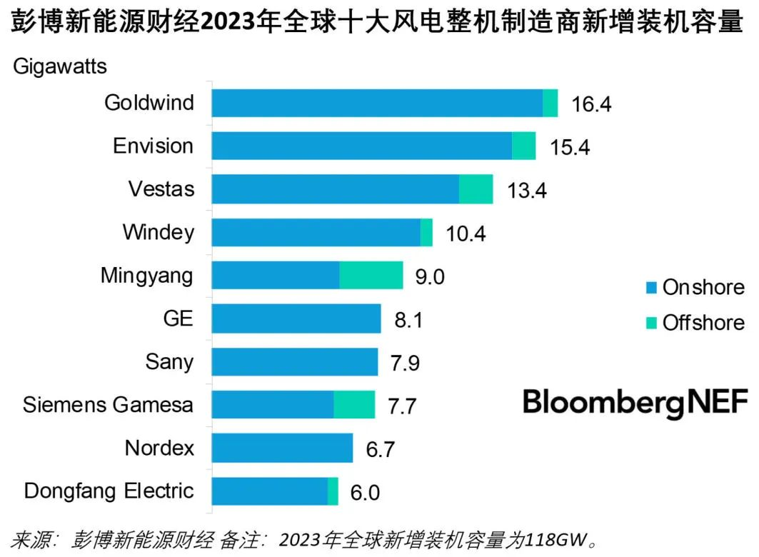 万利官网(中国)唯一官方网站