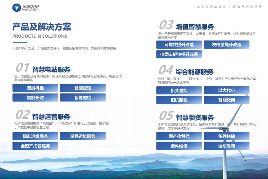 万利官网(中国)唯一官方网站