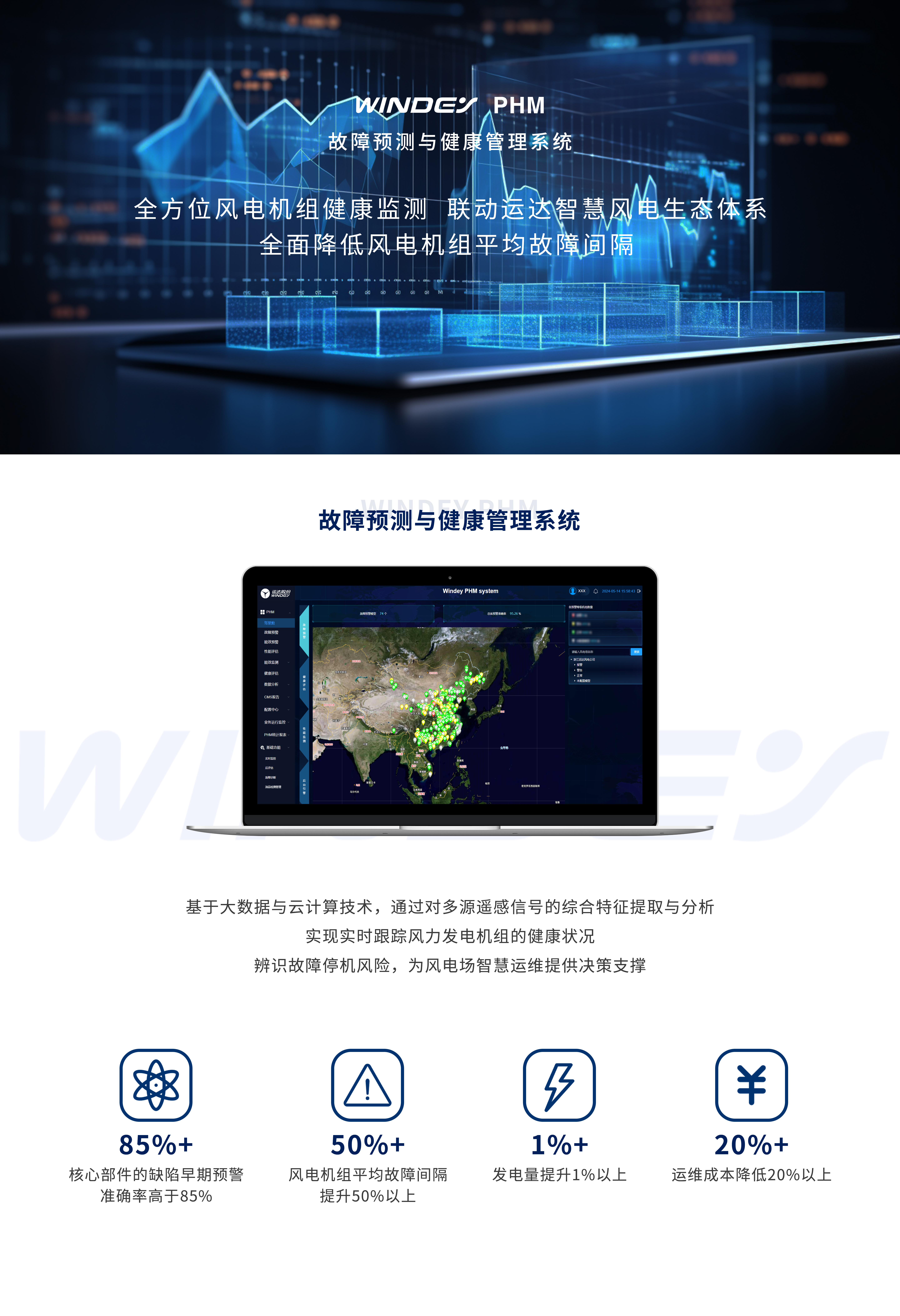 万利官网(中国)唯一官方网站