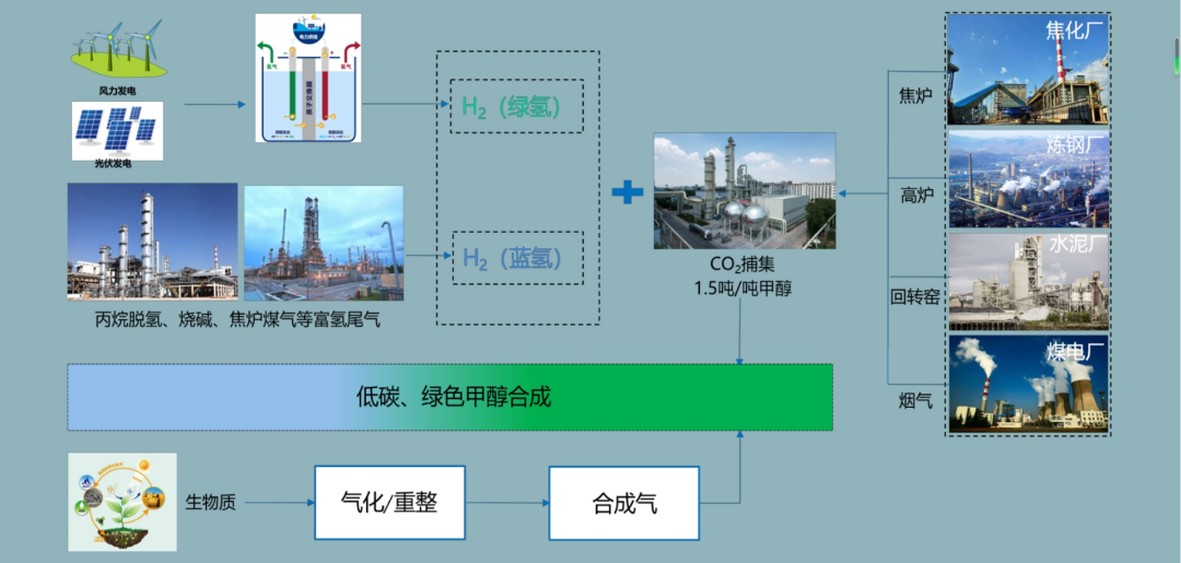 万利官网(中国)唯一官方网站