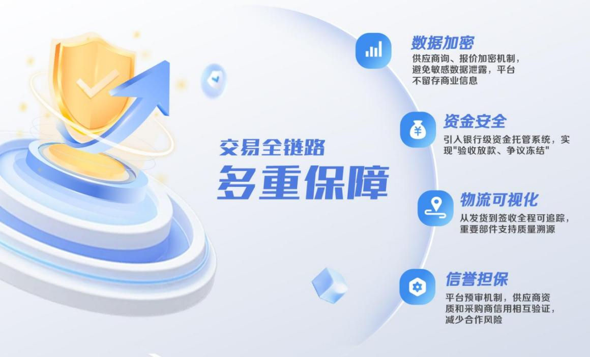 万利官网(中国)唯一官方网站