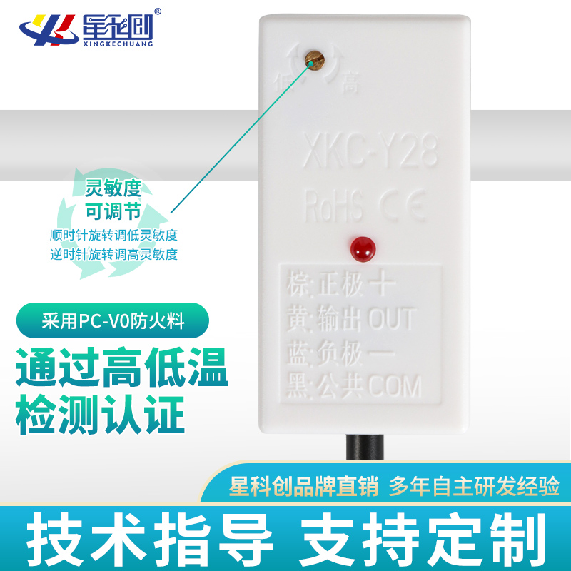 EBET易博·(中国)官方平台